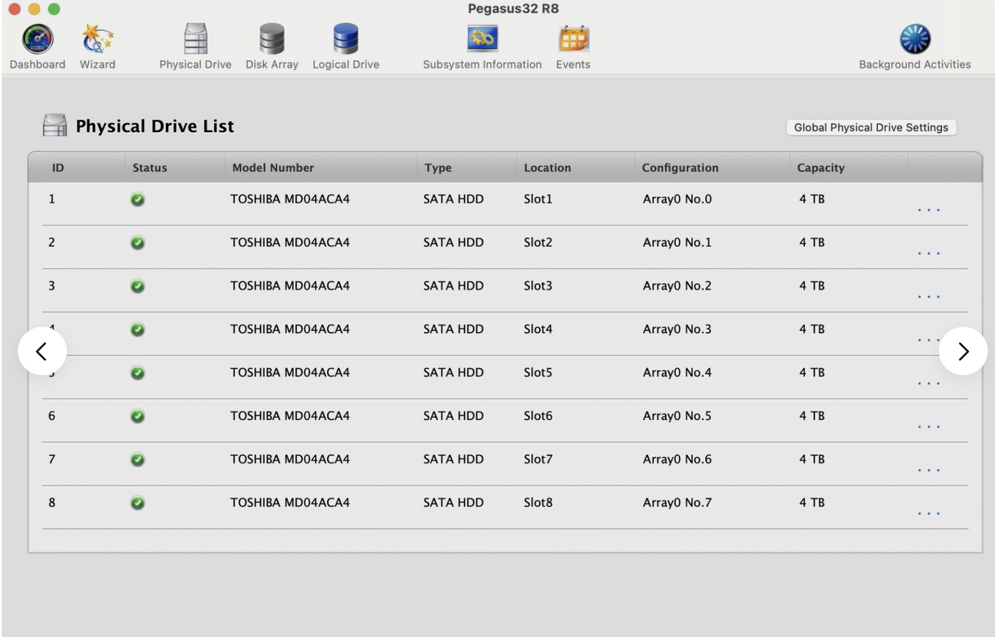 Promise Technology 32TB Pegasus2 R8 Thunderbolt 2 RAID Storage Array