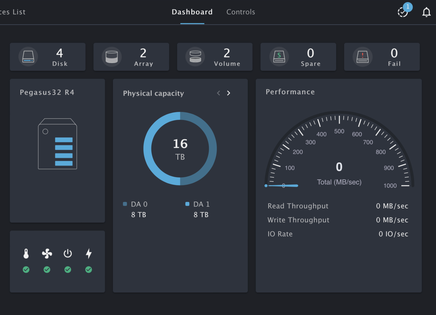 PROMISE Pegasus32 R4 16TB (4 x 4TB) RAID System