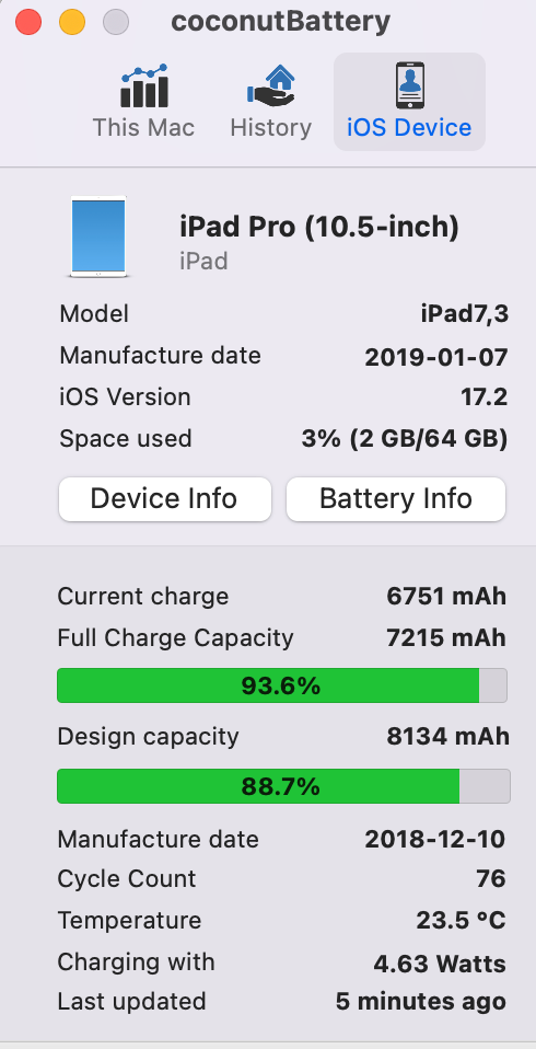 Apple 2015 iPad Pro 64GB "Rose Gold"